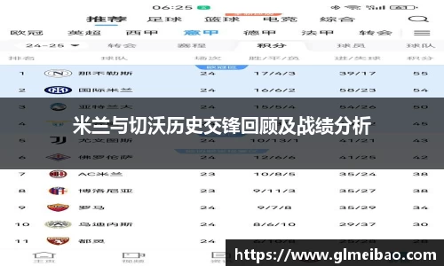 365WM完美体育官方网站